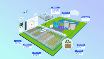 精準(zhǔn)賦能，鏈接未來(lái) 世界級(jí)可控農(nóng)業(yè)實(shí)效服務(wù)商與農(nóng)業(yè)信息咨詢(xún)的價(jià)值探索