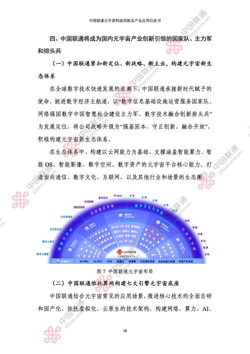 2022中國聯通元宇宙科技創新及產業應用白皮書 數字文化創意內容應用服務